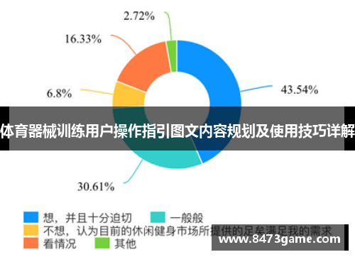 体育器械训练用户操作指引图文内容规划及使用技巧详解
