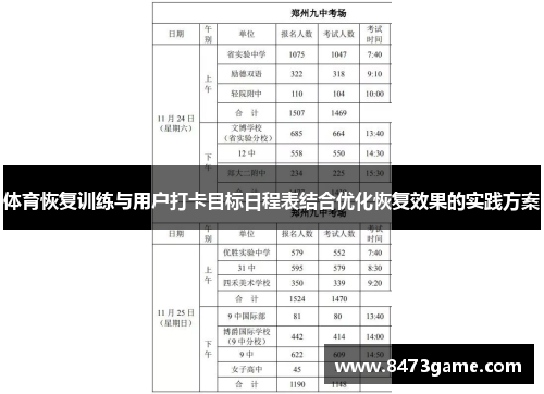 体育恢复训练与用户打卡目标日程表结合优化恢复效果的实践方案