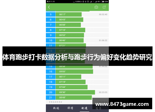 体育跑步打卡数据分析与跑步行为偏好变化趋势研究