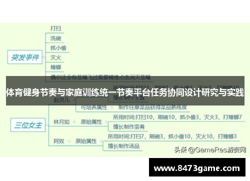 体育健身节奏与家庭训练统一节奏平台任务协同设计研究与实践