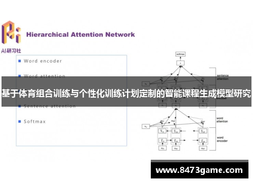 基于体育组合训练与个性化训练计划定制的智能课程生成模型研究